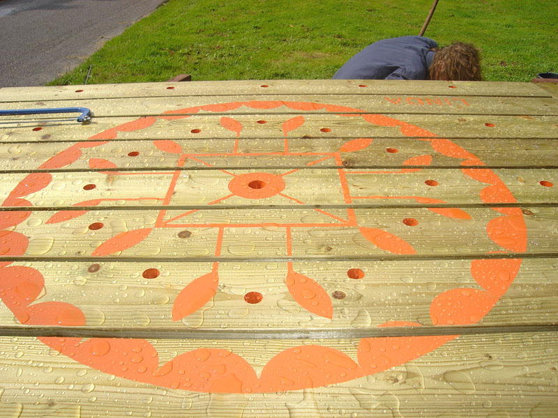 tafel met cirkel