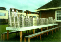 tafels 2 blikken